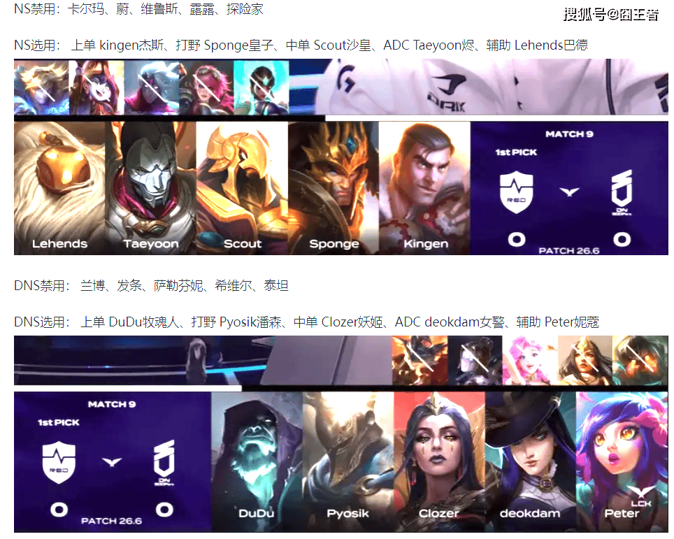 LCK第二赛段:上野超模,NS零封DNS